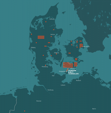 lærlinge-femern-belt-development